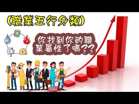 五行 木 職業|【木類職業】「五行事業屬性」全攻略：揭曉木類職業的無限商機。